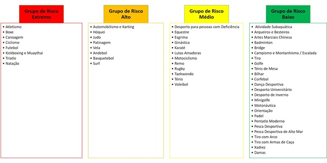Grupo Alvo Da ADo P 09-2018