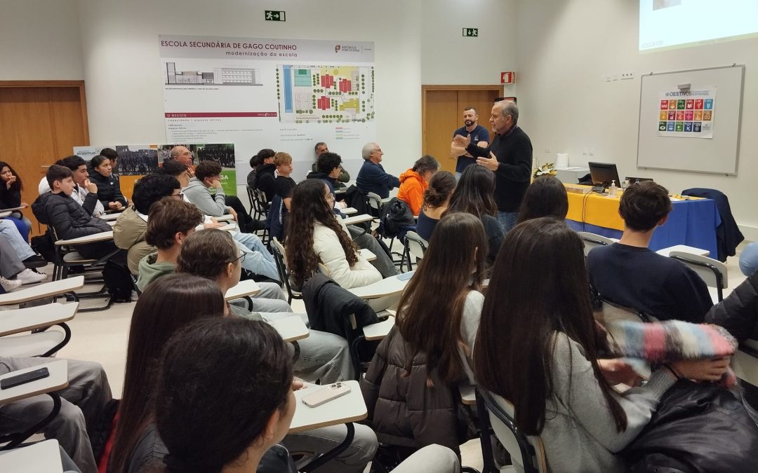 0%Doping, 100%TU! – Sensibilização e Formação para a Prevencao da Dopagem, Escola Secundária Gago Coutinho, Alverca